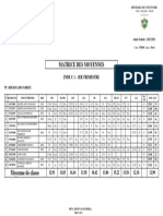 Matrice - 2023-2024 - 1er Trimestre - 2nde C 1