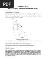 Economics Notes Day 12