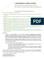 Ud 1 Teoria Completa