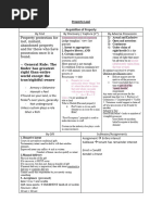 Cheat Sheet Charts