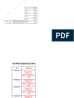 Daily Planner (June-03 2022)