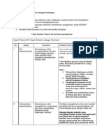 LK. 1.b Menggali Potensi Diri-1