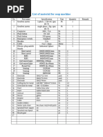 List of Material For Soap Machine