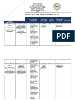 SBM Action Plan