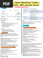CH2 Digital Marketing ToolBox