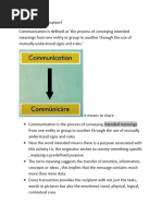 Communication - Iimb