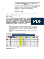 Informes Trimestrales de SST de Agricola Don Tomas S.A.C 2023