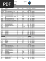 Lista de Precios 5: Suprabond