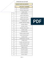 Aspirantes Higiene PGSM 2024