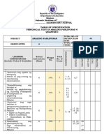 Periodical Test in Ap6 Q1