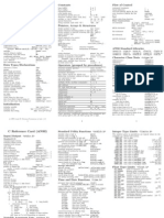 C Reference Card