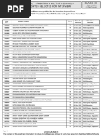 Cet-2023 - Class-9 - Result - Selected For Interview