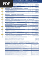 Matriz Semipresencial Educacao Fisica