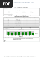 Podar International School (Cambridge) - Wakad: Term I Progress Report For 2023-2024 Student Information