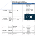 Program Kerja Osis s.1 2024-2025 Revisi