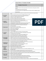 Evaluation of Software For Teaching and Learning-Master