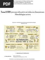 Tema 1.2 - Metodologías Activas