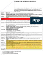 Planificación Oct22