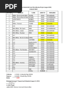 Basketball Court Lighting Project Financial Report