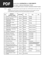 Usulan Pilihan Core Subjects (2024-2025)