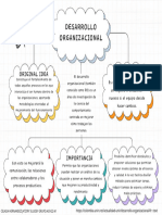 Colorful Creative Mind Map Graph