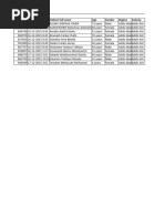 MRN Date of Payment Patient Full Name Age Gender Region Subcity