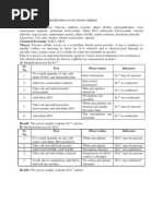 Identification Test For Ferrous Sulphate