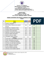 Grade Sheet g12 Humss7 2ndsem