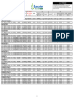 LNC Midrange Sa Promo Discount - Inhouse 05062022