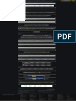 Python - Basics of Pandas Using Iris Dataset - GeeksforGeeks