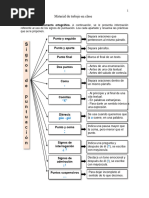 Práctica para Estudiantes (Uso de Los Signos de Puntuación)