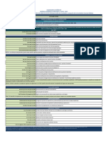 03 - Período Académico Ordinario Ci 2024 - 2025 (Todas Las Facultades A Excepción de Ciencias Médicas)