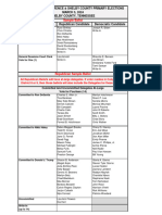 Website March 5 2024 Sample Ballot - 0