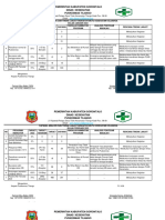 2.6.3.d.2bukti Hasil Tindak Lanjut