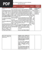 Anexo 2. Resumen de Criterios de Acreditación