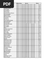 Main File YTB Lottery3.0 Data For Amrit Activation