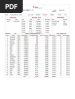 Piramal Repaymentschedule