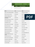 Dashboard para Indicadores de Segurança Do Trabalho