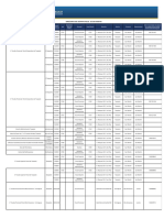 Directorio Telefónico Del Distrito Fiscal de San Martìn (Anexos)