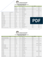 2022 1-SiSU-ASE-2a 3a e 4a LE-Resultado Analise