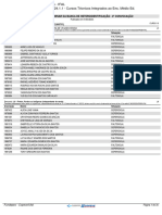 Resultado Preliminar Heteroidentificacao - 4 Convocacao - Candidatos Negros - Coruripe Maceio Santana Do Ipanema E Satuba