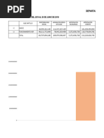 Informe Ejecucion Pptal Bienio 2019-2020