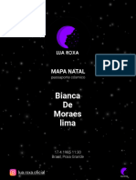 Bianca de Moraes Lima: Mapa Natal