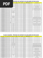 Plazas Vacantes - Contrato Auxiliar 2024