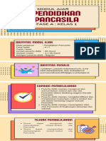 Modul Ajar Pancasila Kelas 1