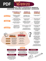 Infograf - A Acuerdo 10-09-23