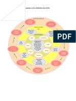 GA2 210201501 AA2 EV03 Grafico Negociacion Colectiva