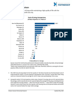 08B W001 C2ER Cost of Living Index Comparisons