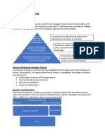 Business Management 3B Exam Notes