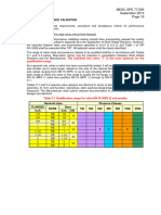 TAT Table - Qualification Range